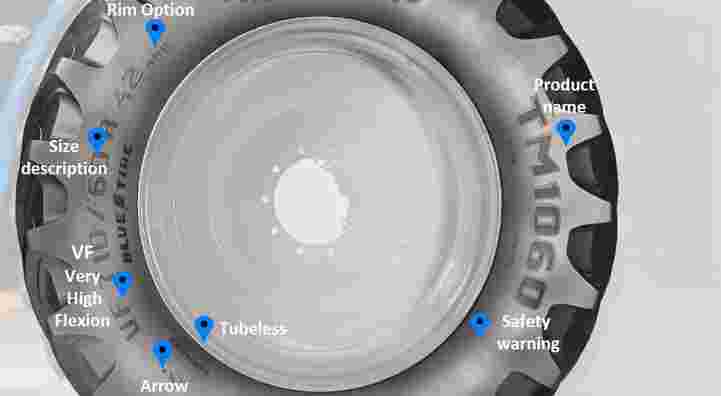 TIP OF THE MONTH - Important Things to Know About Tyre Sidewall Markings